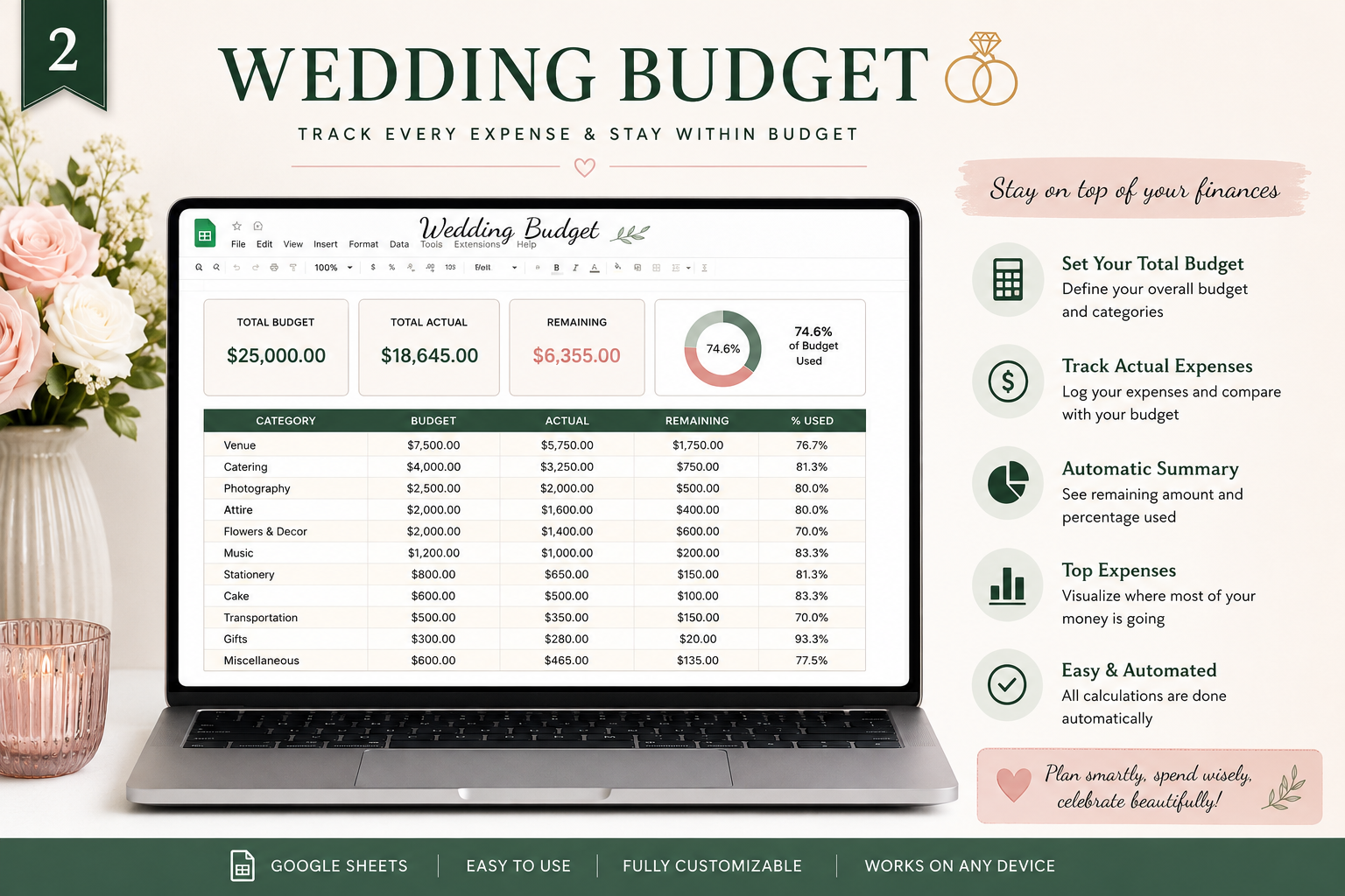 Ultimate Wedding Planner - The Wedding Blueprint