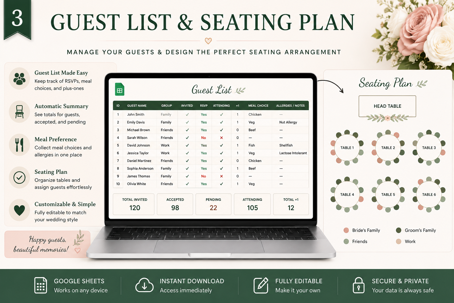 Ultimate Wedding Planner - The Wedding Blueprint