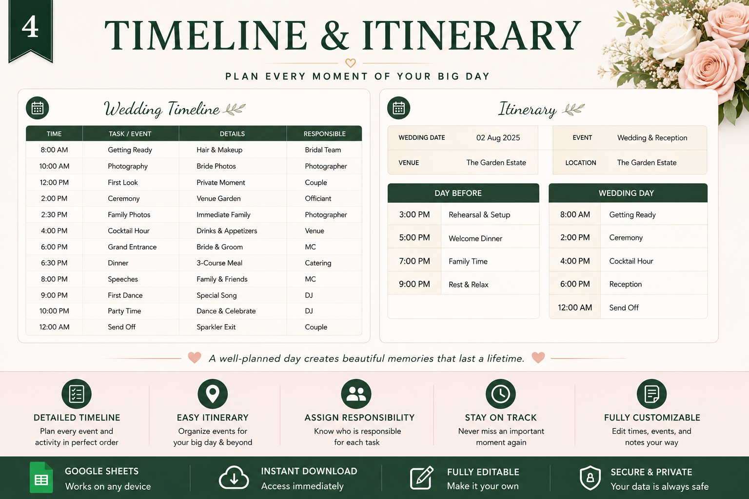 Ultimate Wedding Planner - The Wedding Blueprint